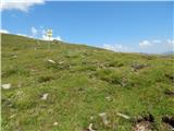 Zettersfeld - Östlicher Sattelkopf